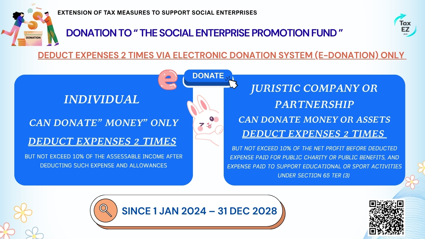 บริจาคกองทุนวิสาหกิจ_Web EN_20260723104211.jpg